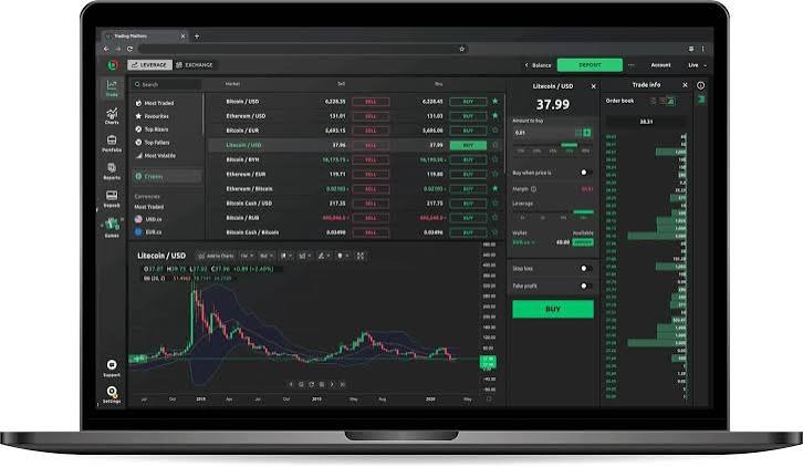 Best Option Trading Apps with Advanced Strategies and Live Data